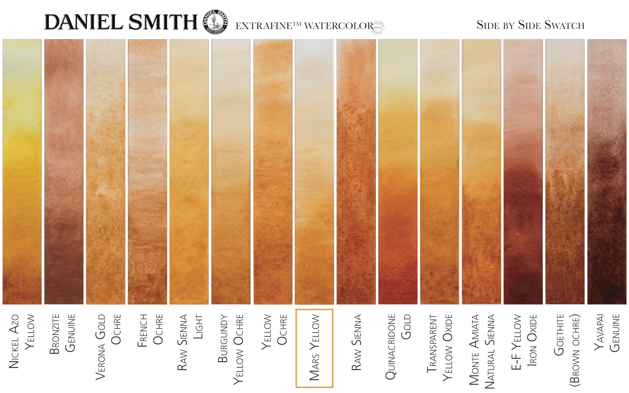 Daniel Smith Acquerello Extra Fine In Tubo 15ml - Colore Verde Sottomarino, Semitrasparente E Granulante - Confezione Da 2 - 5