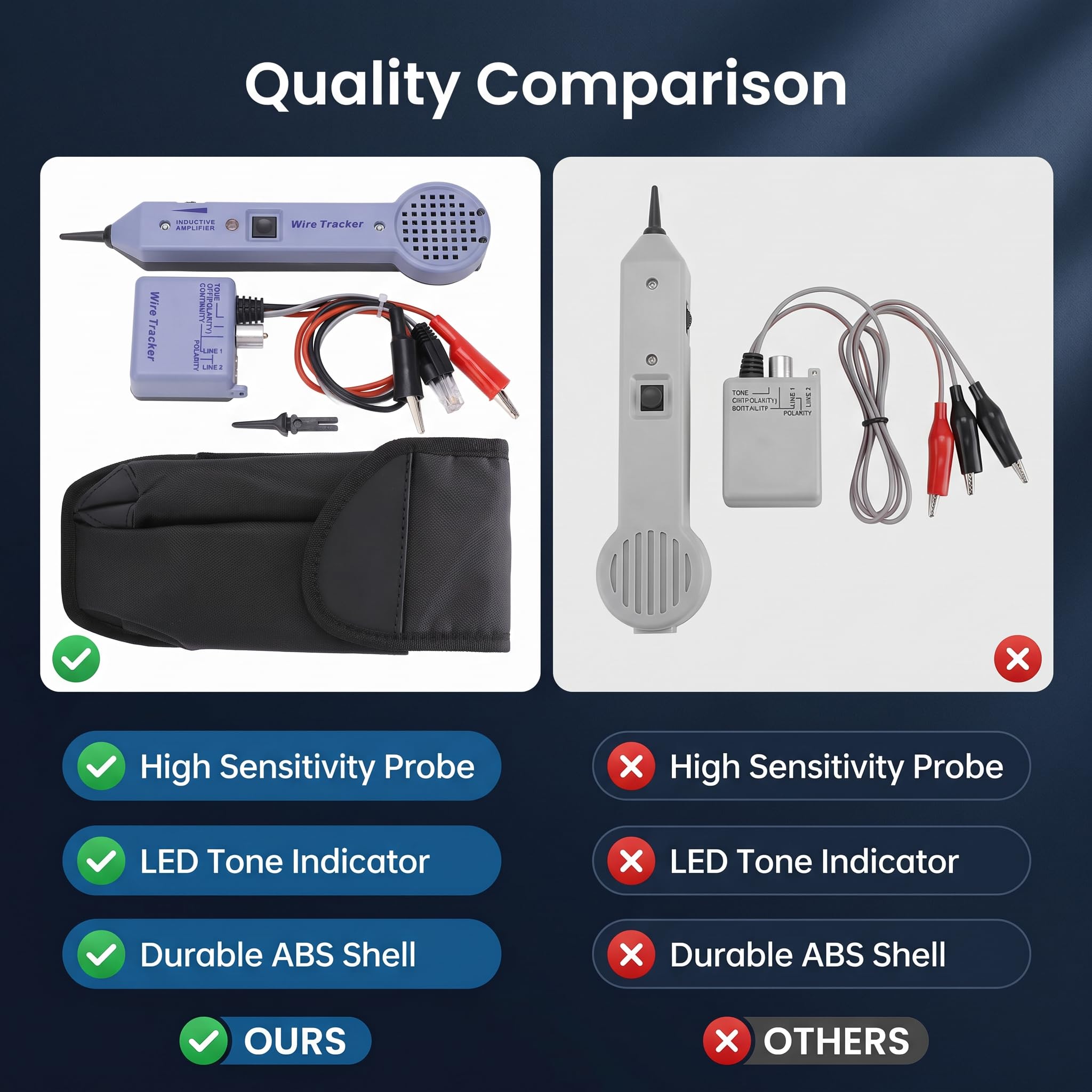 Kit de Testeur de Traçage de Câbles Réseau Amplificateur à Induction Réglable Audio Détecteur de Toner de Câble Fonctions Principales Haute Performance avec Indication Coque ABS