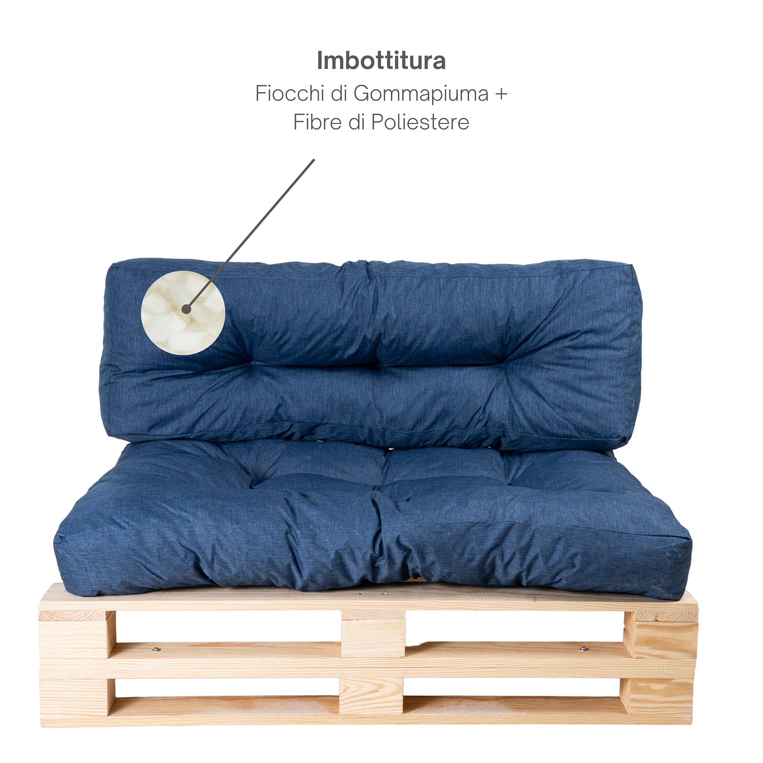 bananair - Cuscini per Pallet - Tessuto Idrorepellente e Anti-UV - Molto Confortevole, Imbottito in Schiuma - Cuscini per Divano Esterno Giardino (Seduta 120x80 cm + Schienale 120x40 cm, Blu)