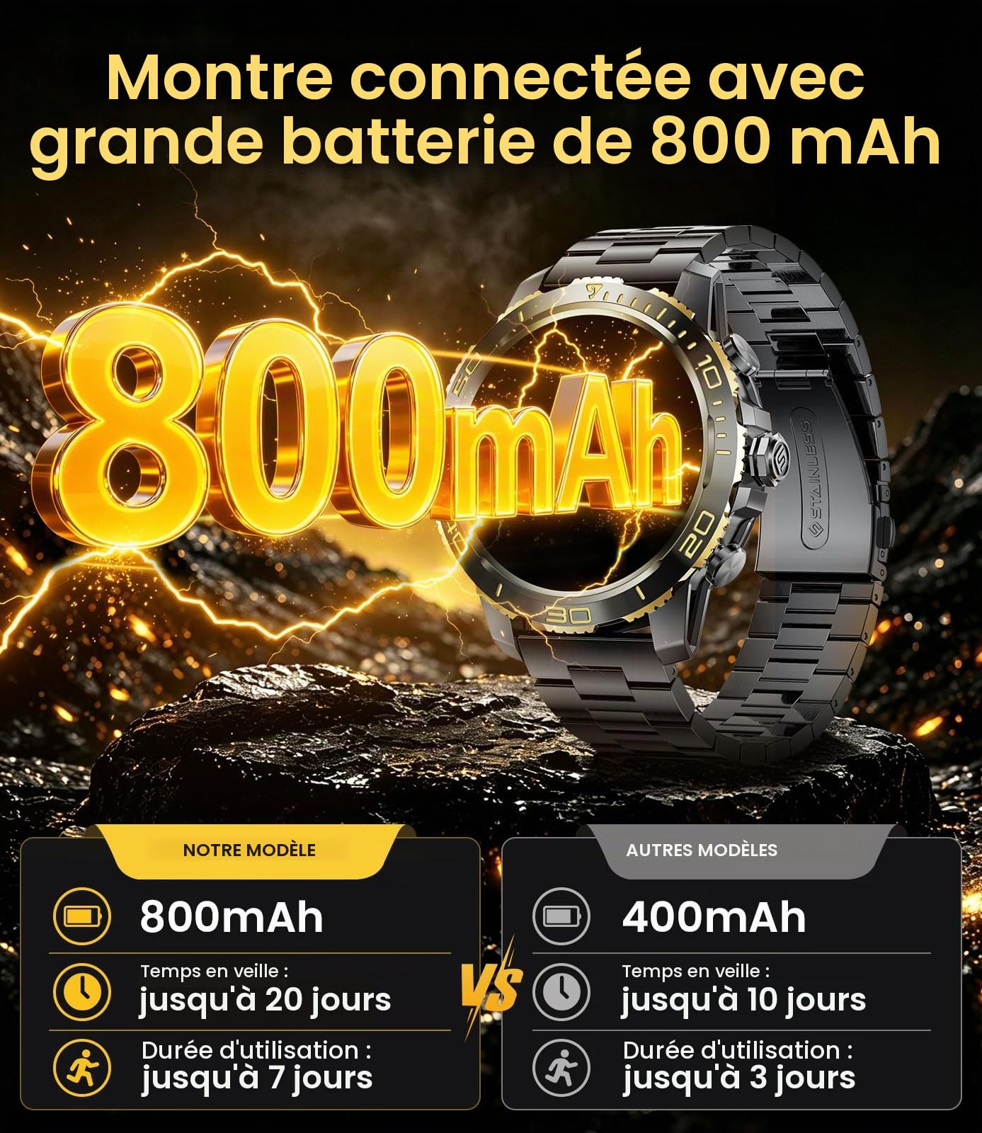 Montre Connectée Homme, Batterie 800mAh Smart Watch avec 1.43‘’ AMOLED Écran Appels Bluetooth, 200 Modes Sportifs, IP68 Étanche, LED Lampe, Cardiofréquence, Sommeil, iOS Android Noir