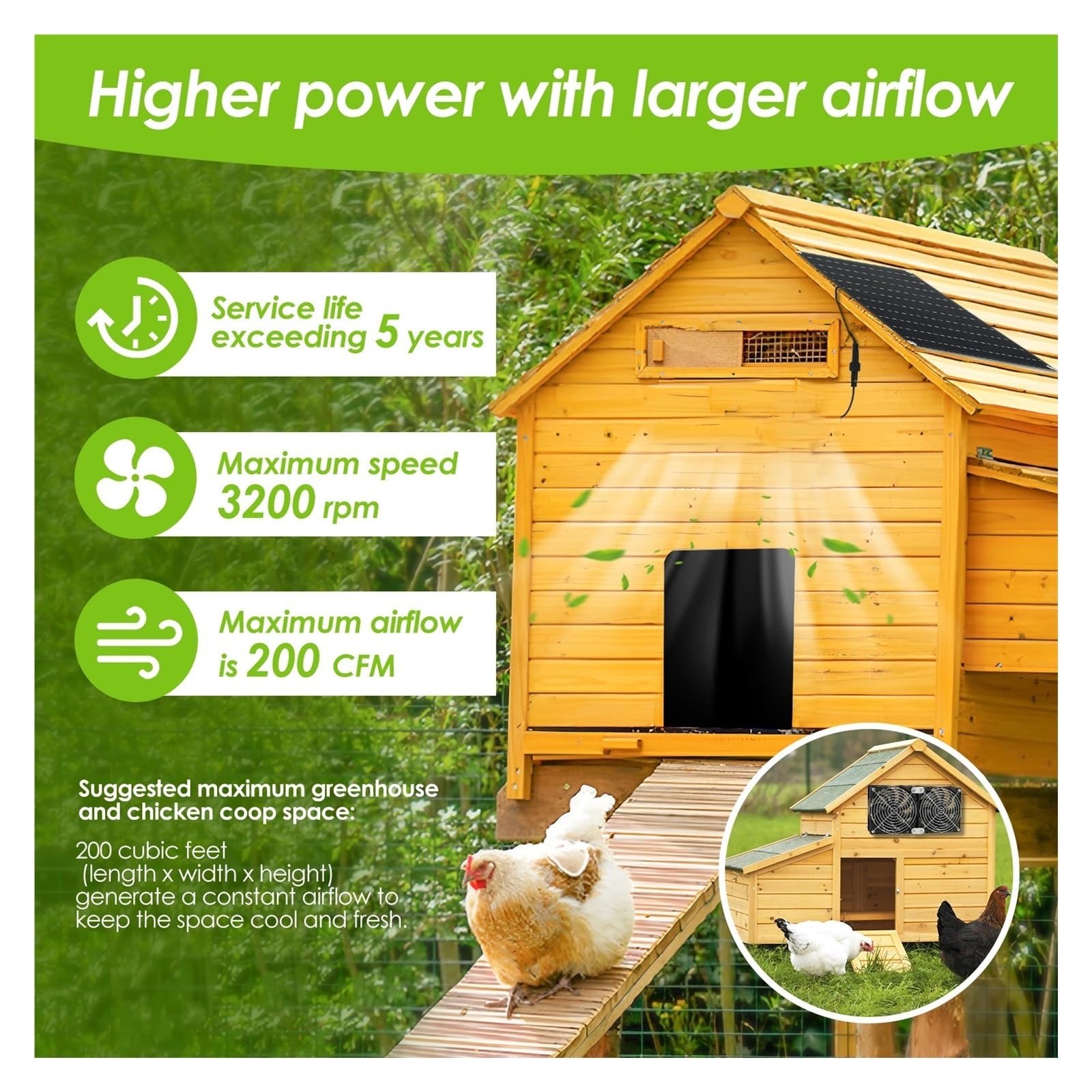 Wentylator Wyciągowy Zasilany Energią Słoneczną 12 V 25 W Wodoodporny Podwójny Do Kempingu, Szklarni, Kuchni, Domku Dla Zwierząt Szybkie ChłOdzenie