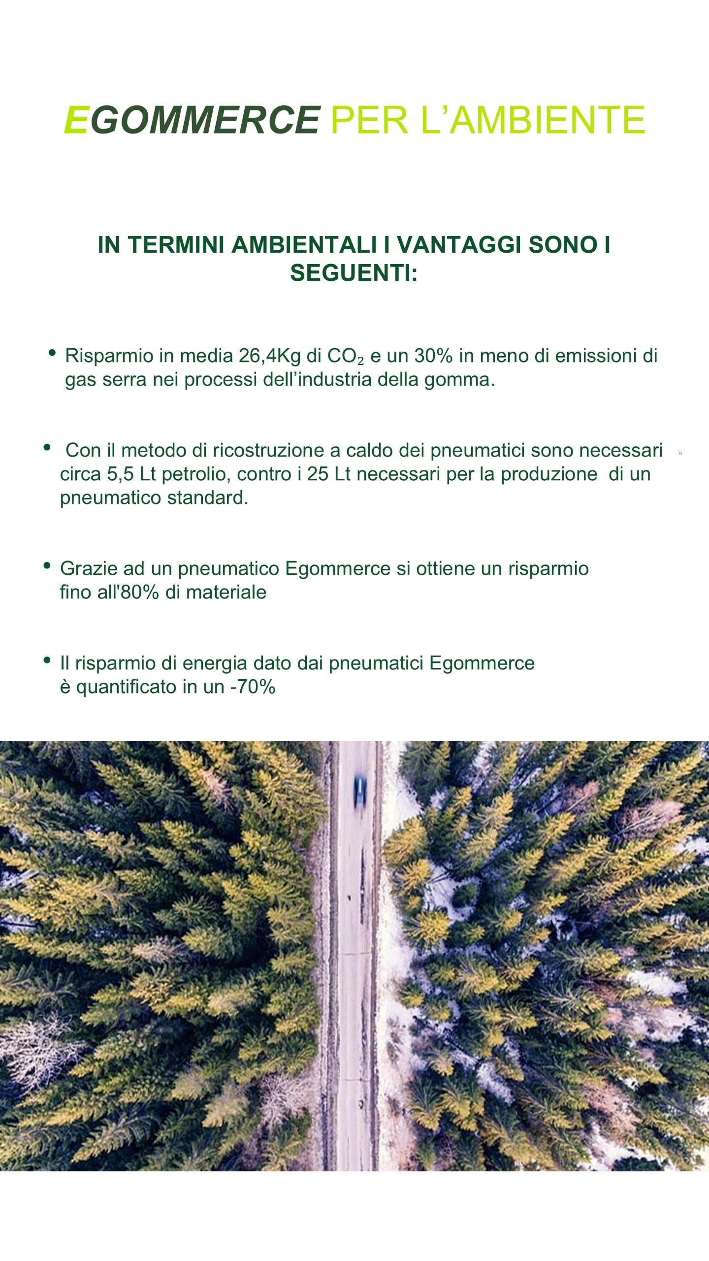 Pneumatico Auto CLIMACONTROL 195/60 R15 88 V 4 Stagioni