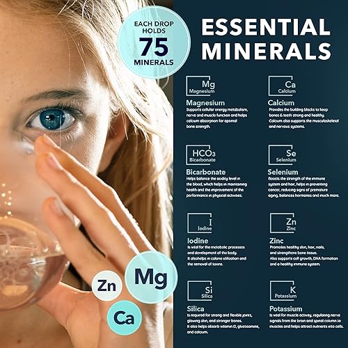 Miniatura 6 de MAYU Jarra de agua Strctured en espiral + gotas minerales concentradas de trazas iónicas (paquete de 3)