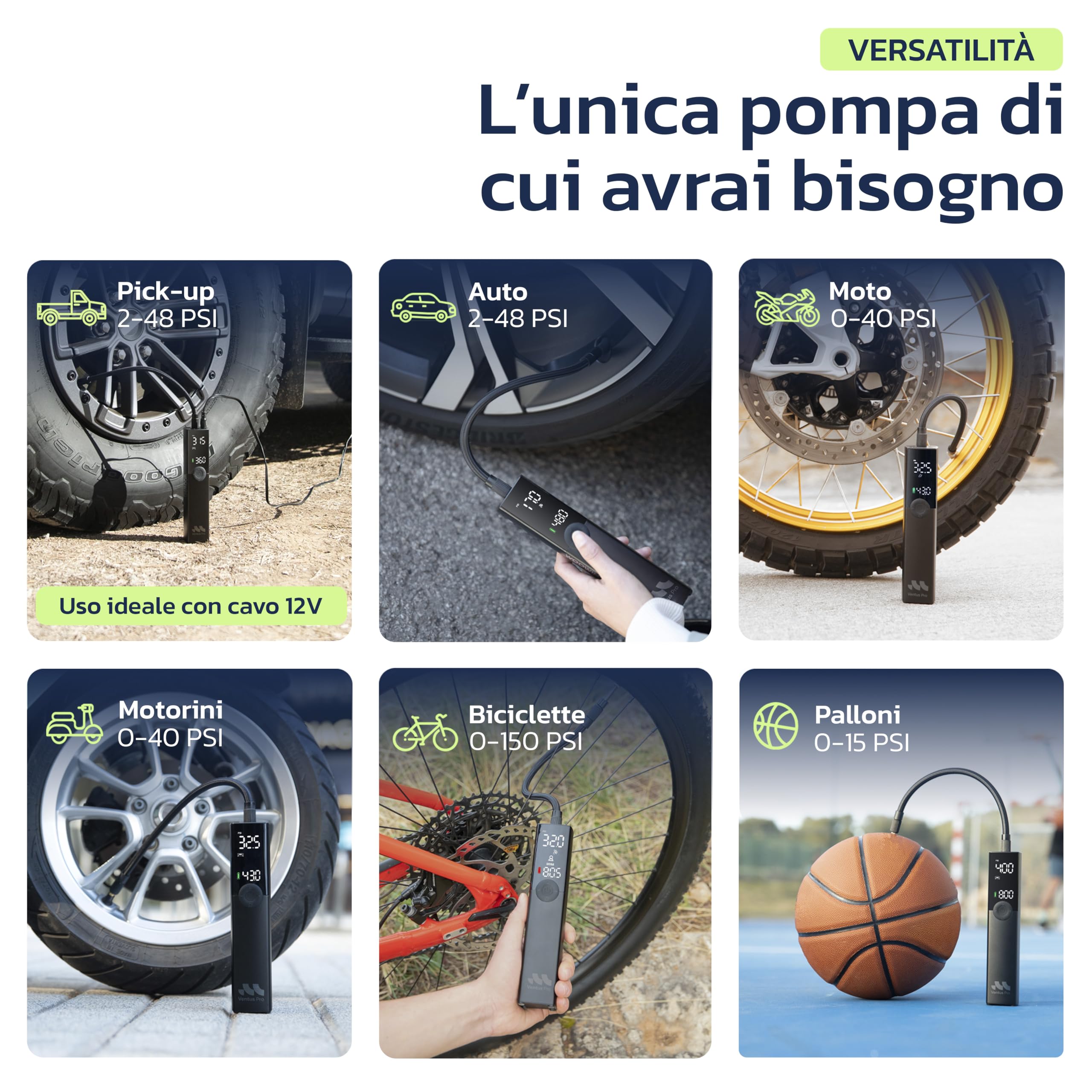 Woowind Compressore Aria Portatile Auto Premium, Gonfia Gomme Auto, 2X Più Veloce, 150PSI, Mini Compressore Portatile, Utilizzo Senza Fili o Con Cavo 12V, per SUV e Pickup, Spegnimento Automatico