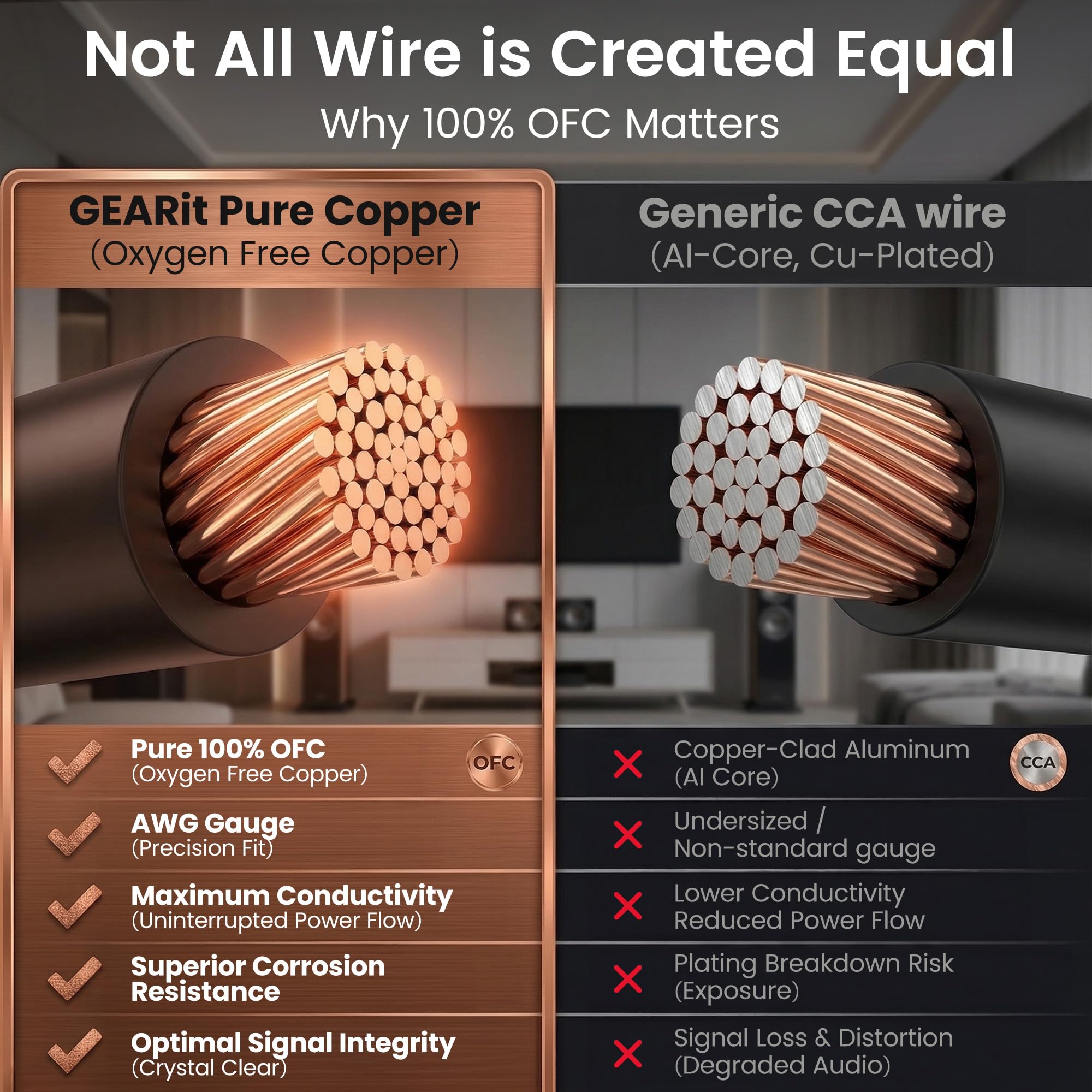 GearIT Cavo per altoparlanti esterni OFC 2 x 1,5 mm≤ (76,2 metri, nero), rame privo di ossigeno, cavo audio Hi-Fi per interramento diretto nel terreno/a parete/CL3 CL2 nominale/2 conduttori – 16 gauge
