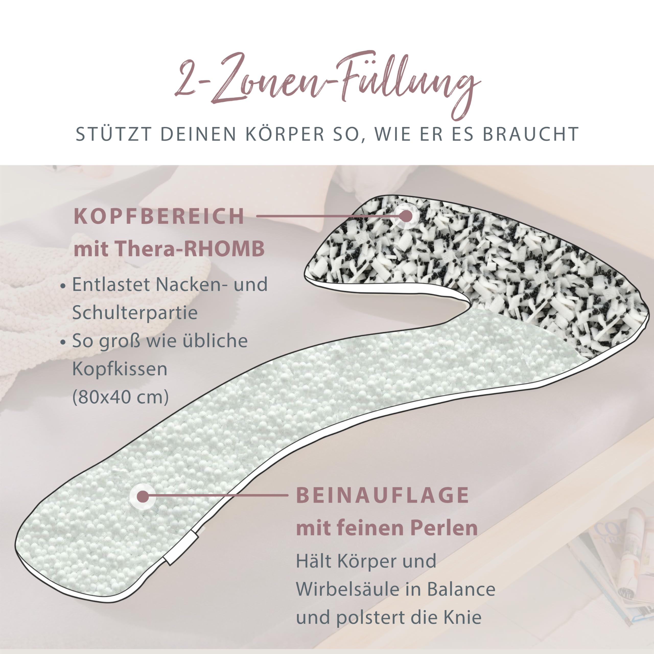 Theraline my7 Seitenschläferkissen mit Bezug, waschbar 60°C, Stillkissen & Lagerungskissen ergonomisch mit integriertem Kopfkissen, Kissen für Seitenschläfer mit wattiertem Bezug für mehr Komfort