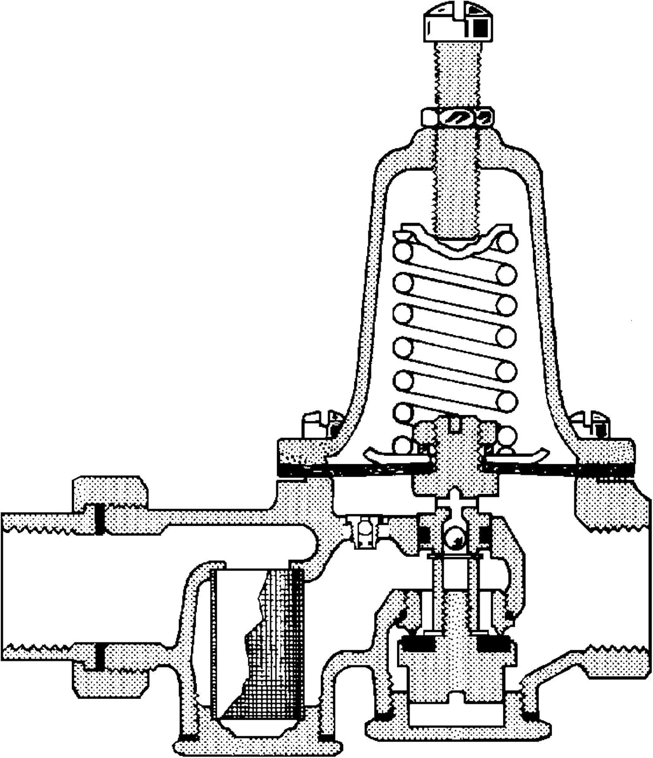 Watts LF25AUB-Z3 Water Pressure Reducing Valve NPT Female Union x NPT Female, Polymer Seat, 3/4 Inch