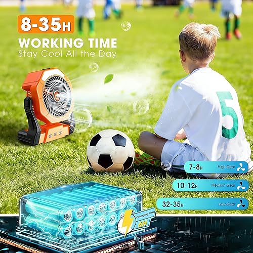 Miniatura 4 de Ausic Ventiladores portátiles de niebla para campamento, [máximo 35 horas de funcionamiento] Ventilador de refrigeración al aire libre para patios