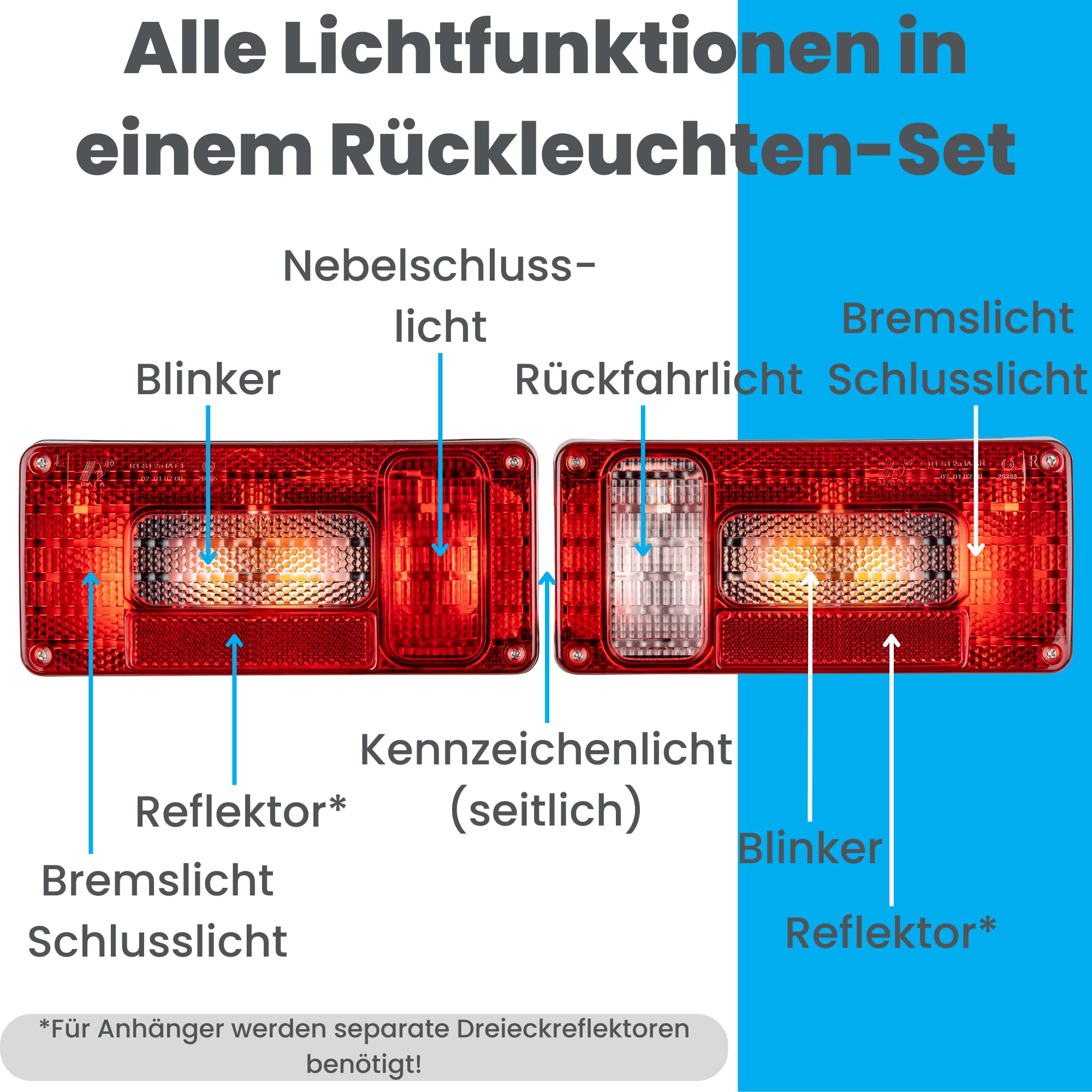 AUTOLIGHT 24 Anhänger Rückleuchten Set 13-polig 12V inkl. 5 Meter Kabelsatz – E-Prüfzeichen – Rücklicht Heckleuchten für Anhänger, Trailer, Wohnwagen, Fahrradträger