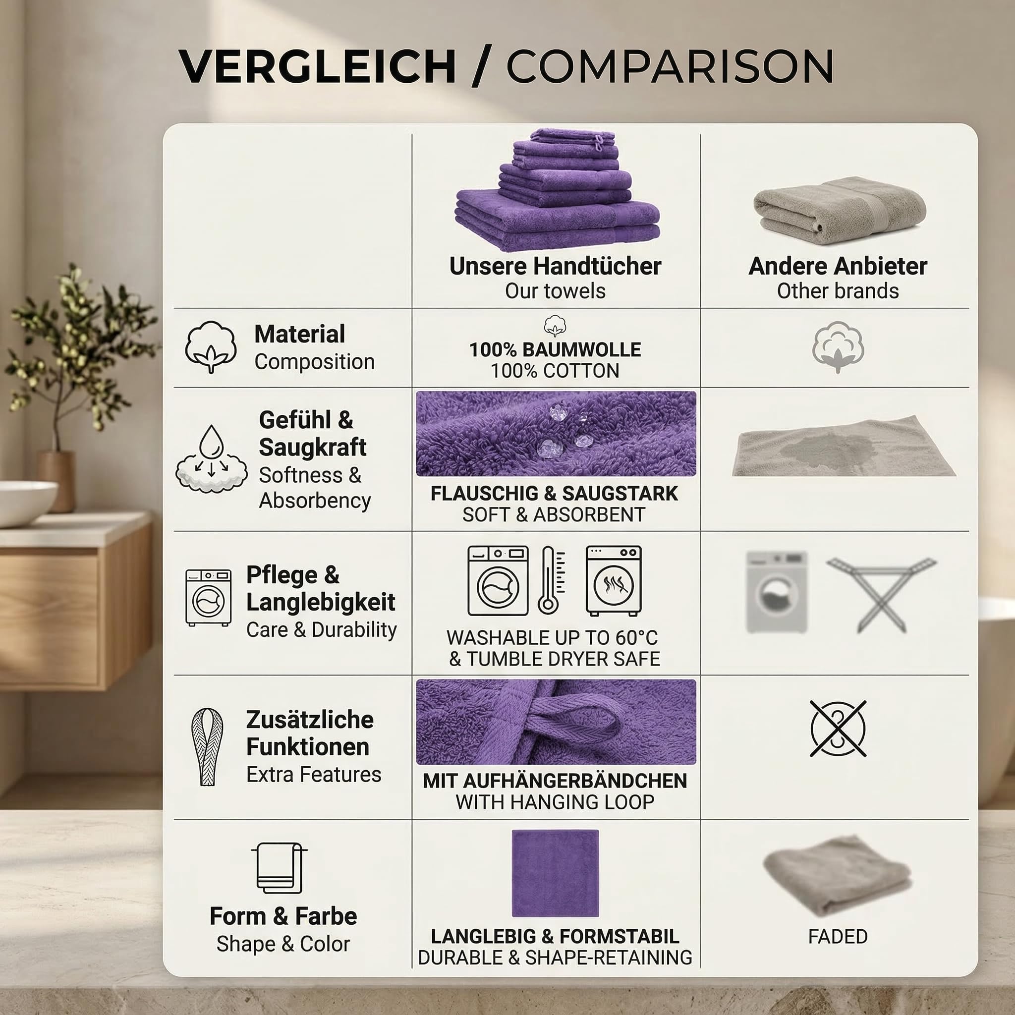 Betz Set de 10 Serviettes Premium 100% Coton 2 draps de Douche 4 de Toilette 2 d'invités 2 Gants Couleur Violet