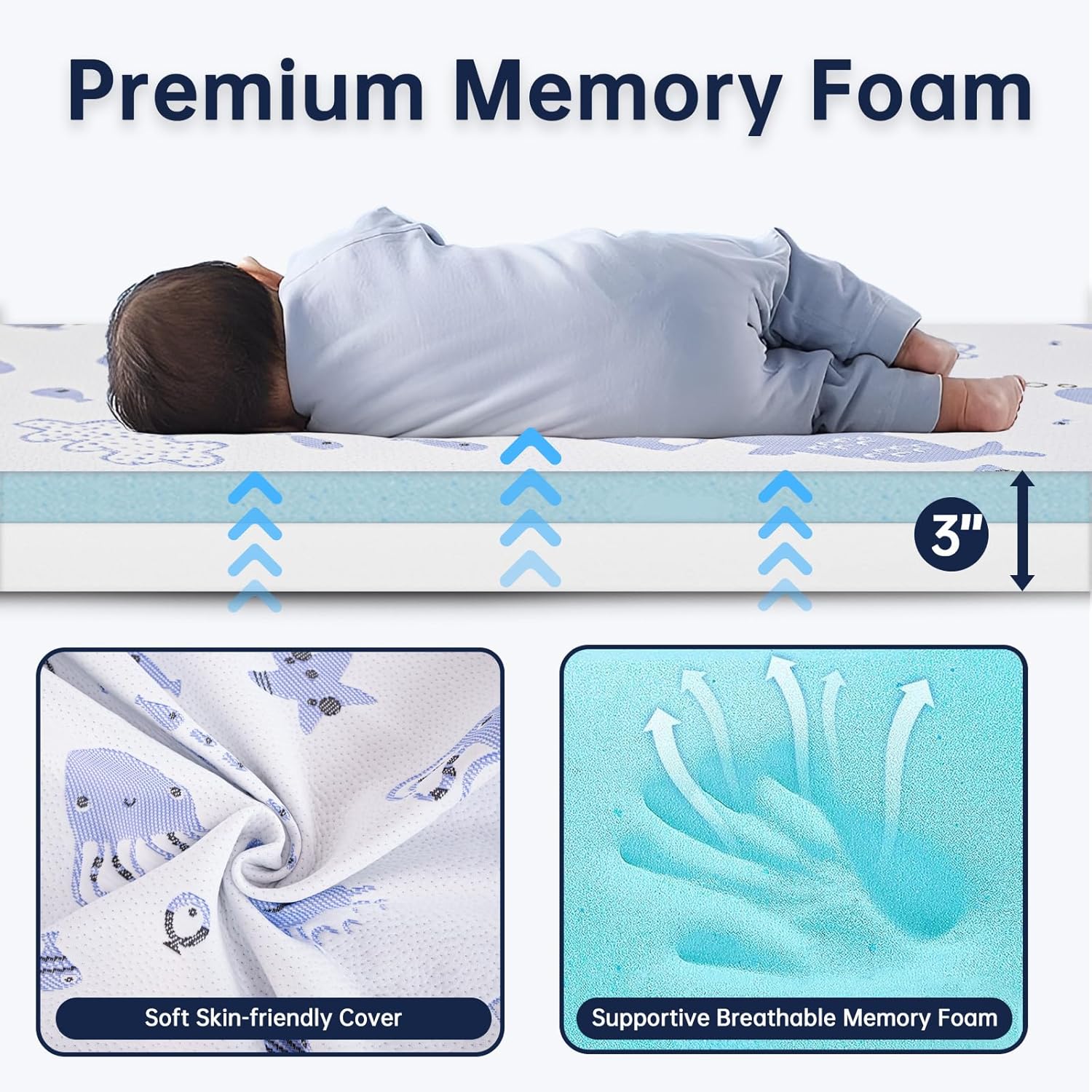 Pack and Play Mattress,38"x26" Thick Dual Sided Premium Memory Foam Pack N Play Mattresses,Lightweight,Removable Cover Mattress for Pack N Play for Baby