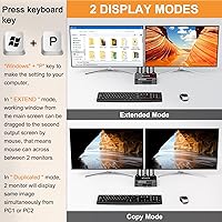 Vista 3 de KVM Switch 2 Computadoras 2 Monitores, Conmutador KVM HDMI de doble monitor Versión USB 3.0, resolución HD 4K @60Hz, copia de soporte y pantalla