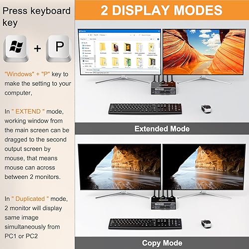 Miniatura 3 de KVM Switch 2 Computadoras 2 Monitores, Conmutador KVM HDMI de doble monitor Versión USB 3.0, resolución HD 4K 60Hz, copia de soporte y pantalla