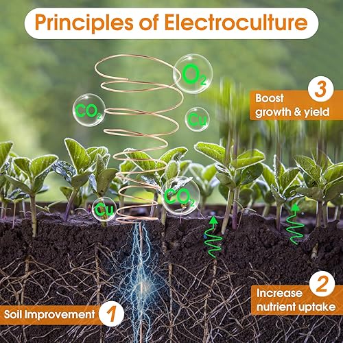 Miniatura 10 de 99.9% alambre de cobre suave, calibre 100.102 in de diámetro, 31 pies31.2 ft, carrete de 1 libra de alambre de cobre puro, alambre para hacer joyas