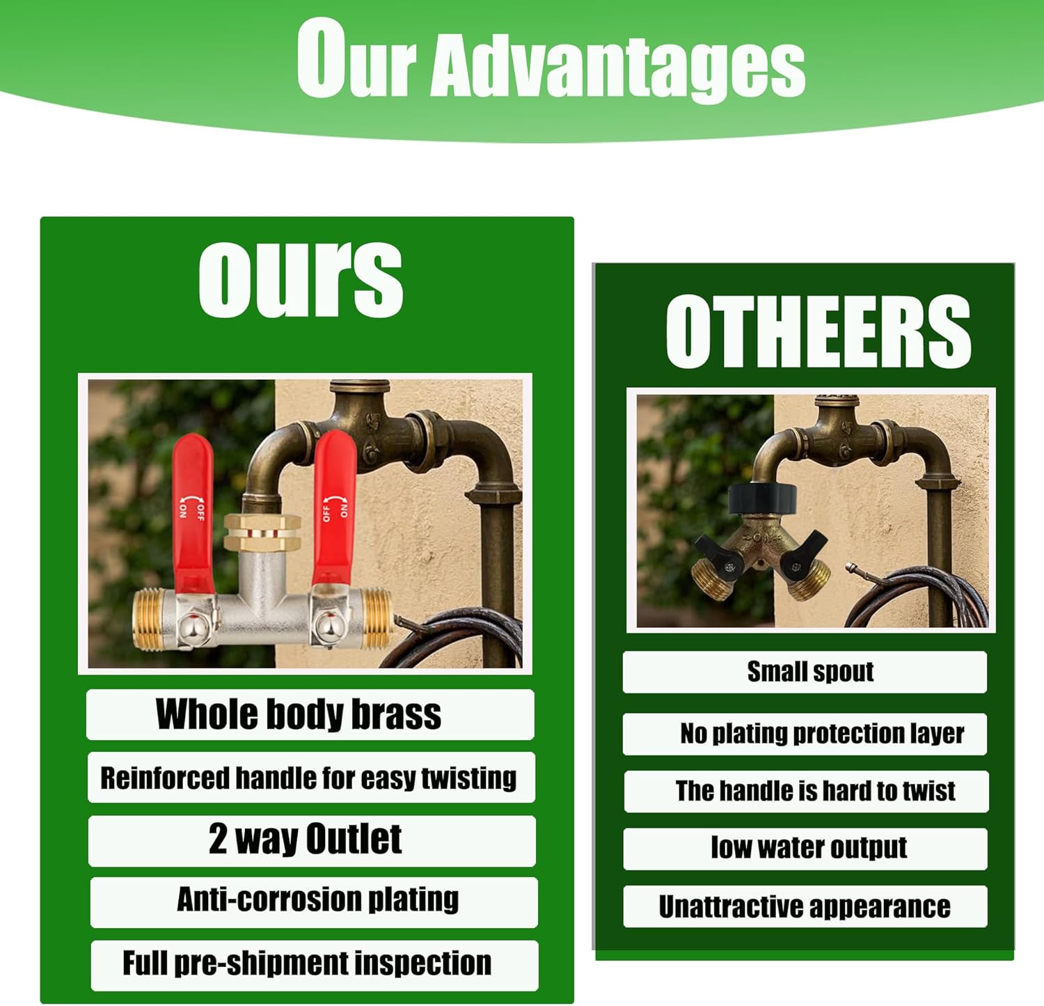 EJW Hose Splitter 2 Way, Garden Hose Splitters, 2 Way Faucet Splitter, Water Spigot Splitter, RV Brass Hose Splitter, Two way Hose Bib Splitter, Double Hose Connector, Hose Valve 3/4 Inch GHT Thread.