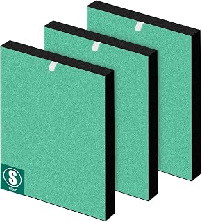 APPLIANCEMATES Upgraded 3-Pack C545 Toxin Absorber Replacement Filter S for Winix c545 Air Purifier, Replace Winix 1712-0096-00 2522-0058-00, H13 Ture HEPA Filters (Green)