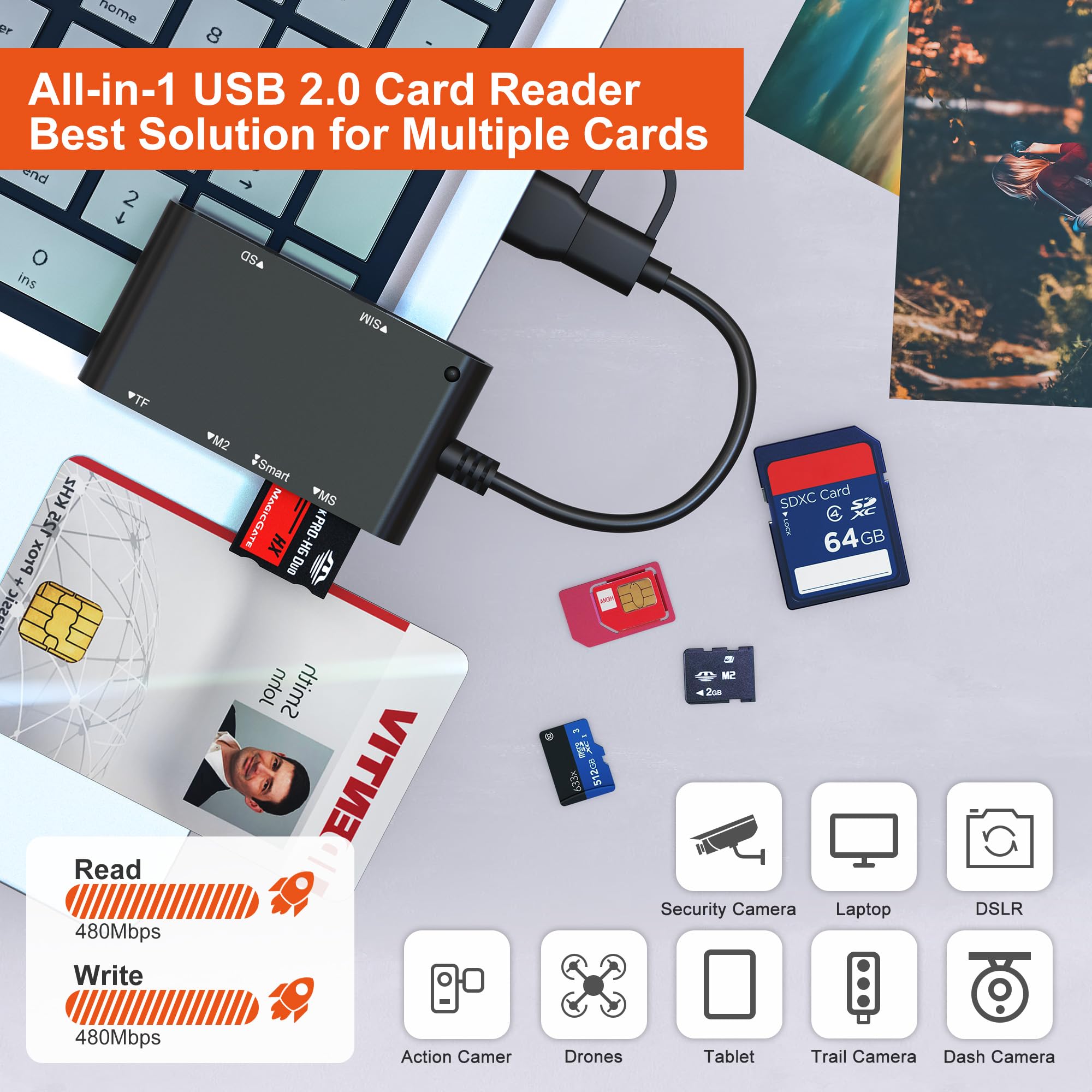 Lettore di Smart Card USB, lettore di Smart Card DOD Military USB 4 Porte CAC/SIM/SDHC/SDXC/SD e Micro SD Card Reader per MMC RS & 4.0 compatibile con Windows XP/Vista/7/8/10
