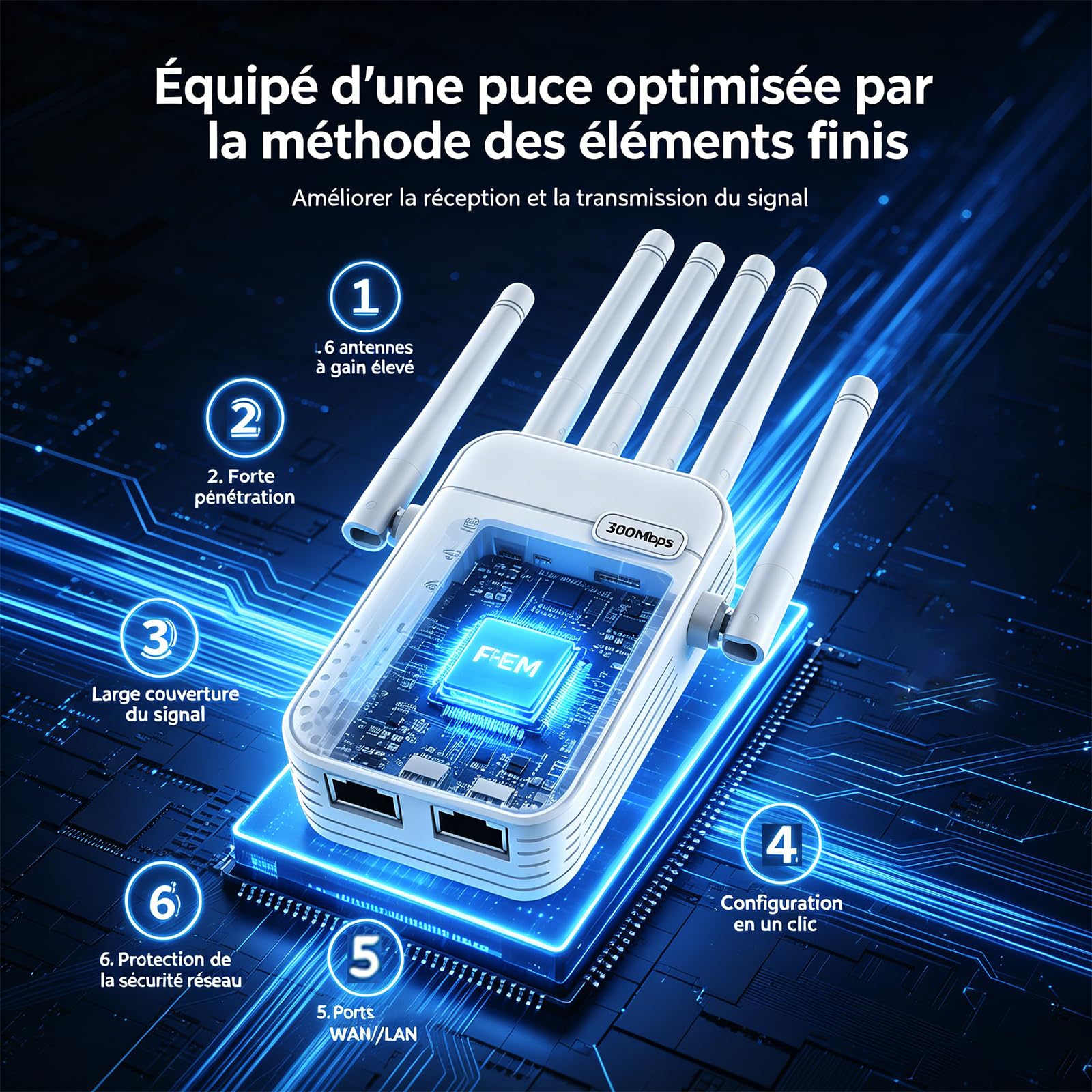 Répéteur WiFi, amplificateur de Signal WiFi, 6 antennes, 2 Ports LAN, Prend en Charge Les Modes routeur/Point d'accès, Compatible avec Tous Les routeurs, adapté à la Maison et au Bureau﻿-ZB