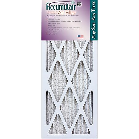 Accumulair Diamond 10x24x1 9 5x23 5 Merv 13 Air Filter Furnace Filters 2 Pack Replacement Furnace Filters Amazon Com