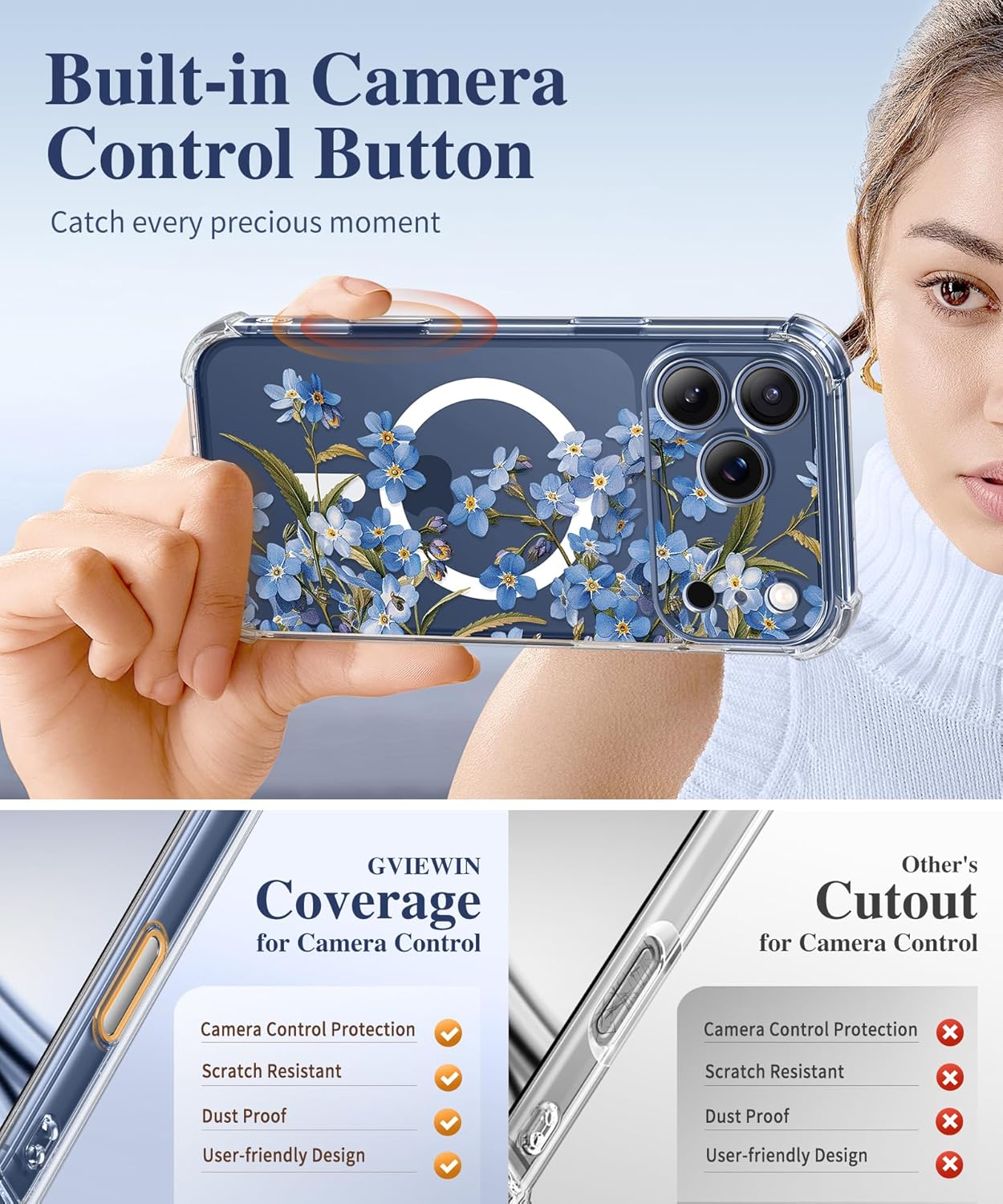 GVIEWIN for iPhone 17 Pro Case Compatible with MagSafe, with Screen Protector Upgraded [Full Camera Protection] [Non Yellowing] Floral Slim Shockproof Clear Women Phone Cover (Aconite/Blue) - Image 5