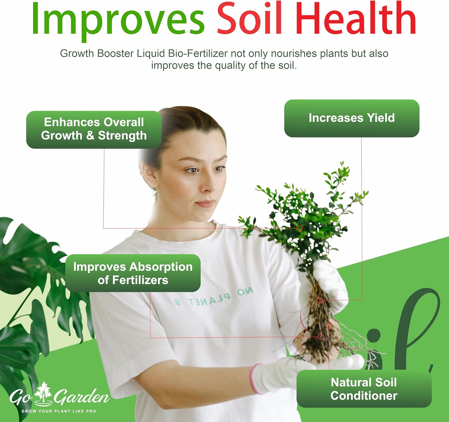 Go Garden Growth Boost Liquid Fertilizer: Enhance Plant Growth and Flowering | Home Garden Growth Booster for All Types of Plants | Liquid Fertiliser for Indoor and Outdoor Gardens 500ml