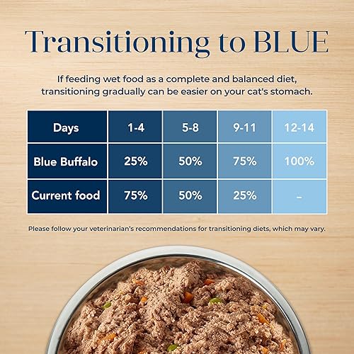Miniatura 5 de Blue Buffalo Basics - Alimento húmedo para gatos sin granos, cuidado de la piel y el estómago, dieta de ingredientes limitados para gatos de