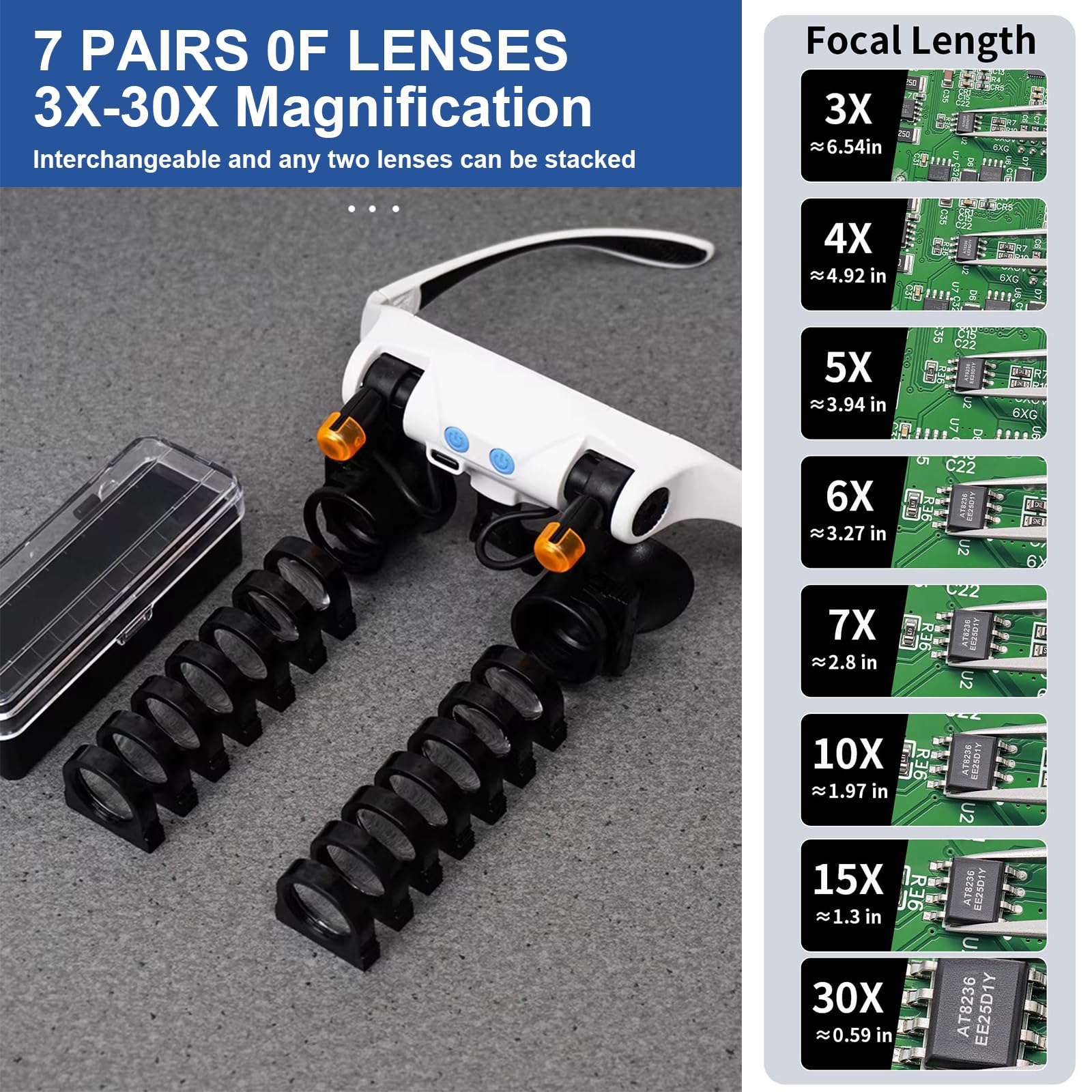 Loupe Frontale avec Lumière,7 Paires de Lentilles Interchangeables (3X-15X) pour Bijoutiers Réparation Montres - Lunettes Loupe LED Rechargeables pour Travail de Précision, Artisanat