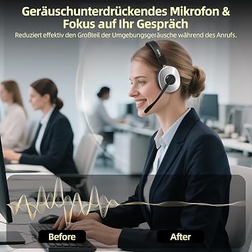 Wantek Wireless Headset with Microphone Bluetooth Headset with Charging Station Wireless Wireless Headphone with Microphone and USB Dongle Call Center Headphone for Computer Laptop Teams Office