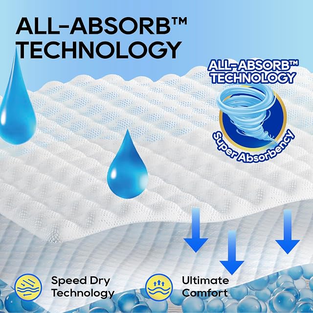Foto 6 de 8 de All-absorb - Esterillas de formación para Perros, 120 Unidades, 45 x 60 cm, Color Blanco y Azul