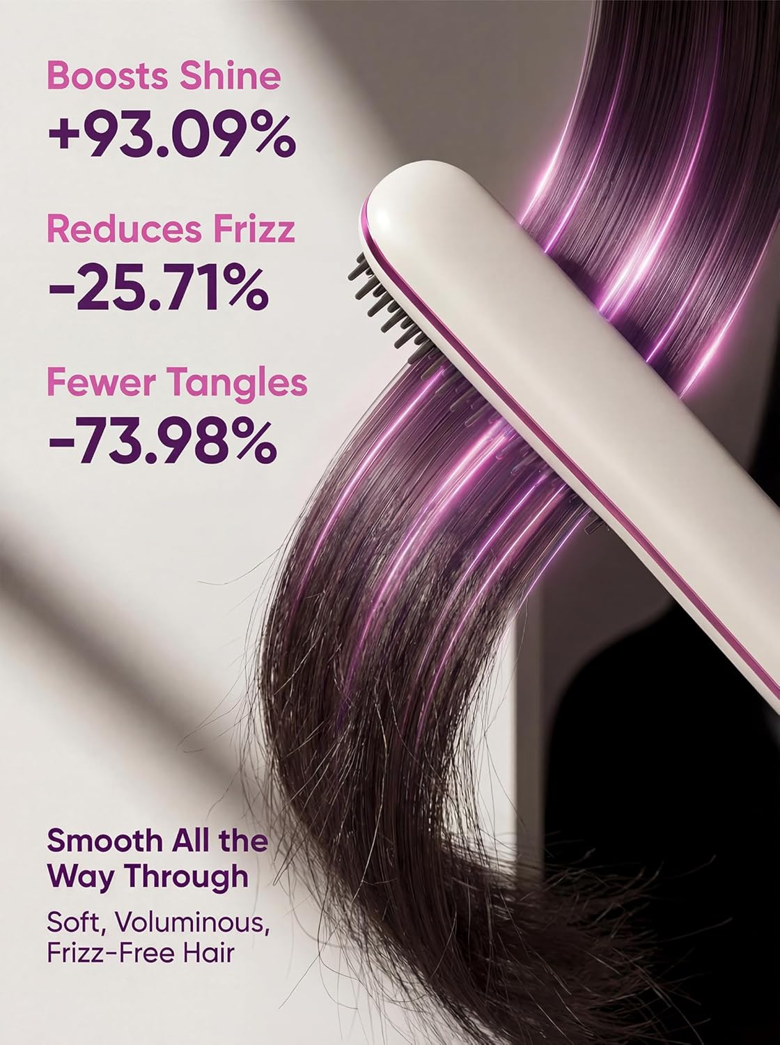 Portable Hair Straightening Brush with LCD Temp Display, Cordless Fast-Heating Mini Straightener Comb for Travel, 3 Heat Settings (160200C), USB Rechargeable, Anti-Scald, Smooth Frizz, Purple