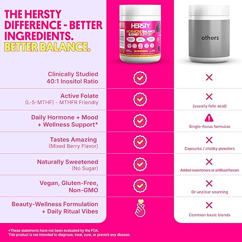 Miniatura 4 de Polvo diario de equilibrio hormonal para mujeres, inositol 401, L-5-MTHF, zinc, magnesio, selenio y yodo, apoya el estado de ánimo, la energía, el