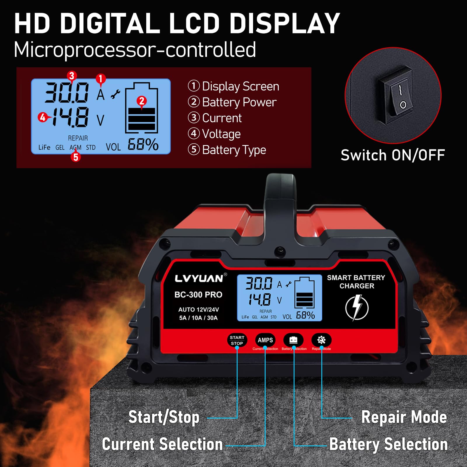 LVYUAN Caricabatterie intelligente per auto da 30 Amp, caricabatterie per auto da 12 V/24 V, batteria al piombo LiFePO4 con display LCD, caricabatterie per tosaerba, moto, AGM, STD, Gel, EFB, ecc