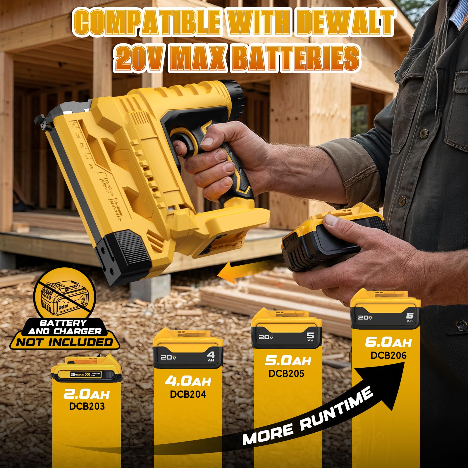 Cordless Brad Nailer Compatible with Dewalt 20V Battery(No Battery), 2 in 1 Electric Nail Gun/Staple Gun, 18GA Nail Gun Battery Powered with 2000 Staples/Nails for Woodworking, DIY & Home Improvement - 4
