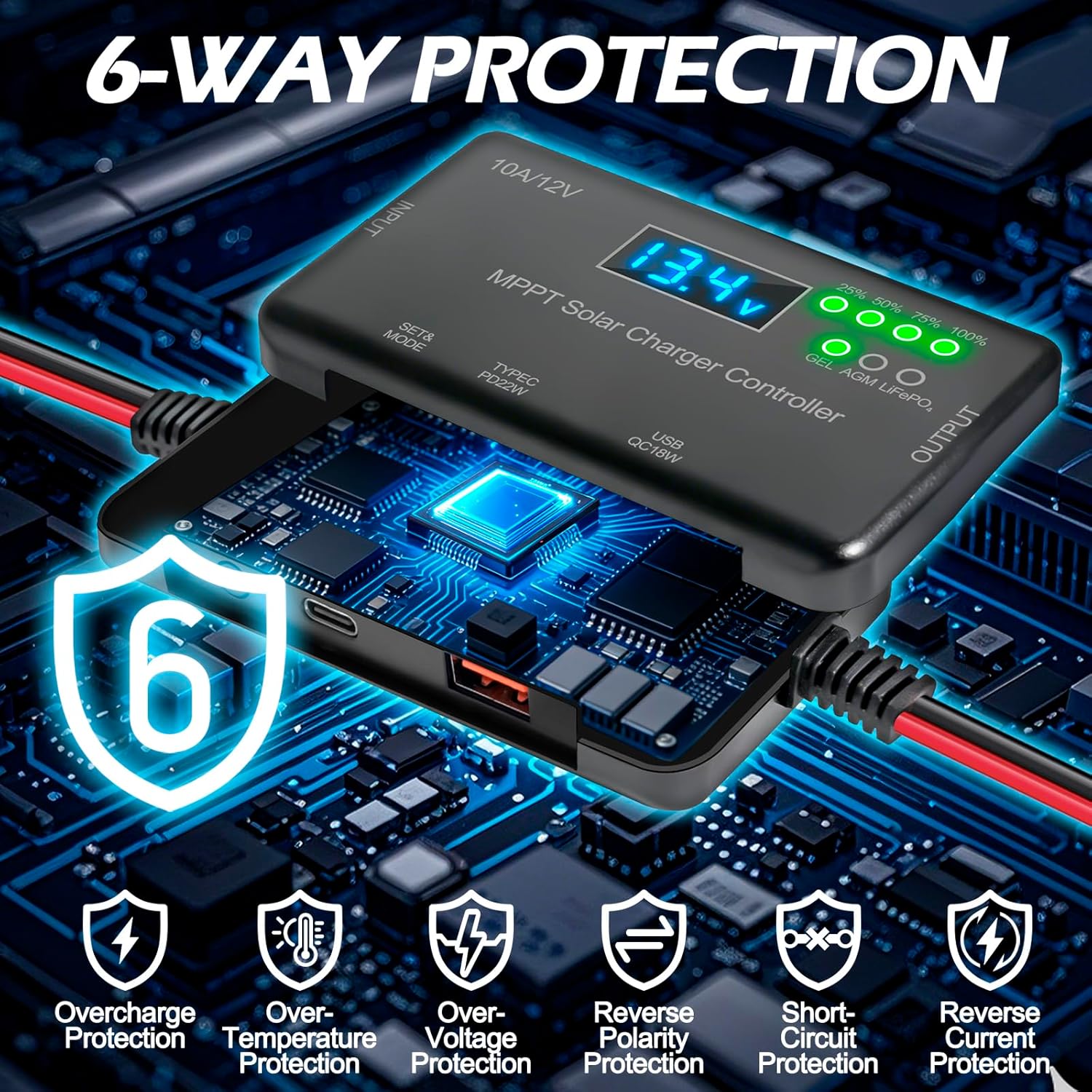 10A MPPT Solar Charge Controller 12V, 30V Max VOC | 22W Type-C & 18W USB Fast Charging | LCD, Multi Protection | Compatible with LiFePO4, AGM, Gel | for RV, Solar Shed Off Grid System