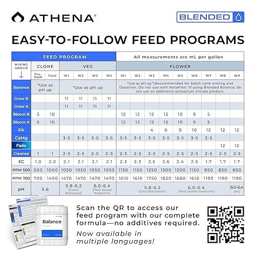 Miniatura 3 de Athena Tampón de pH líquido de equilibrio mezclado y estabilizador para agua RO en sistemas hidropónicos | Fórmula sin sedimentos | Compatible con