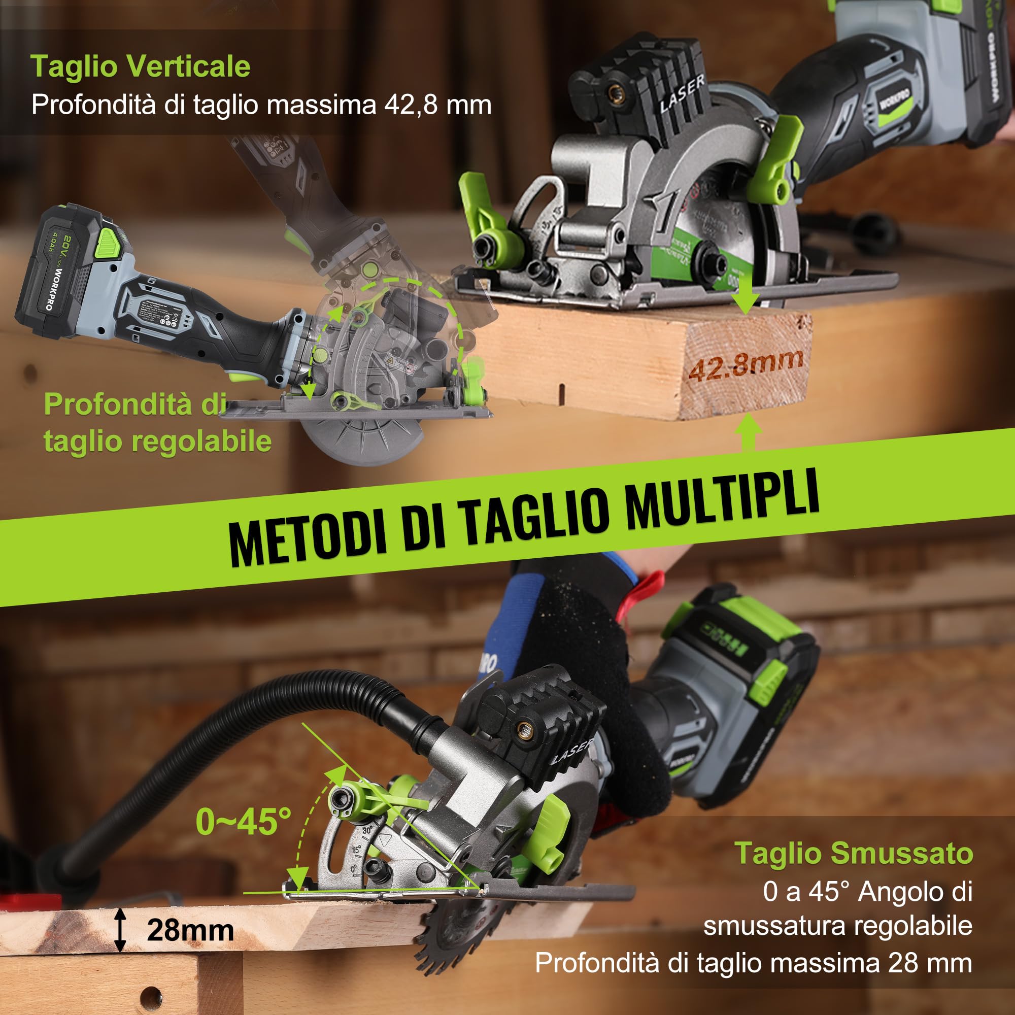 WORKPRO Mini Sega Circolare 20V per Legno, Sega Circolare Senza Fili | con Batteria 4.0Ah e Caricabatterie, 3 Lame, 4500 giri/min, Guida Laser, Taglio 43mm (90°)/28mm (45°)