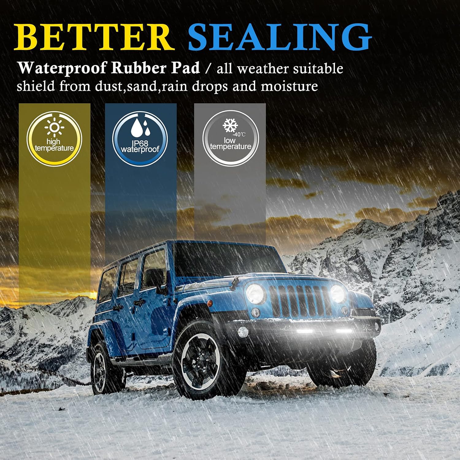 BUNKER INDUST 7" Flush Mount LED Light Pods, 2 Pcs 4800LM Off Road Work Bar Flood Spot Combo Beam Driving Fog Bumper Lights for Truck Golf Cart UTV ATV