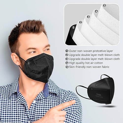 Miniatura 2 de FENFEN Mascarillas KN95 desechables para adultos, paquete de 50 unidades, protección contra el polvo, seguridad contra el polvo, transpirables,