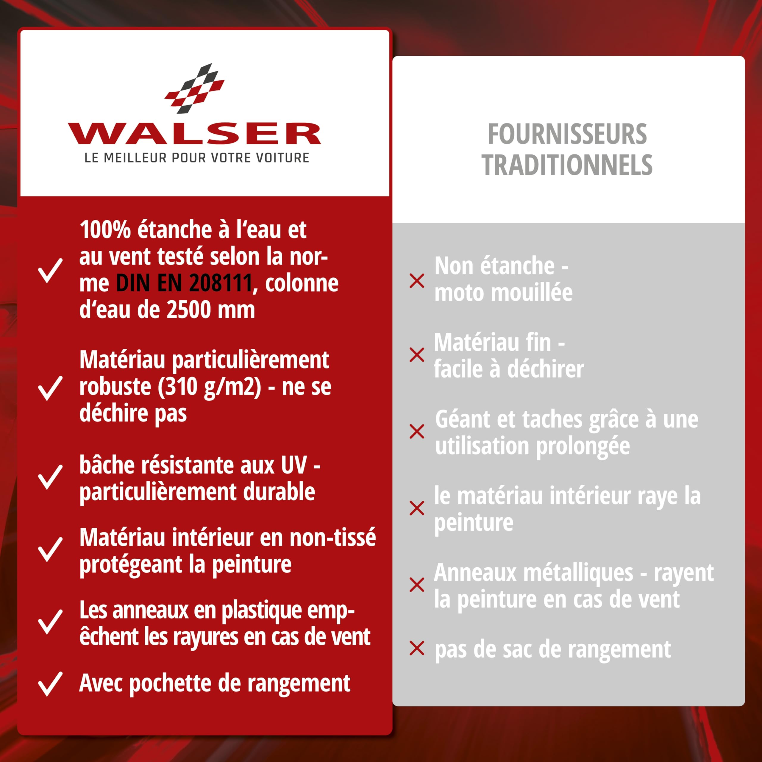 WALSER Bâche Moto S, Mention Très Bien* bâche de Couverture Compatible avec Vespa étanche, Couverture Scooter