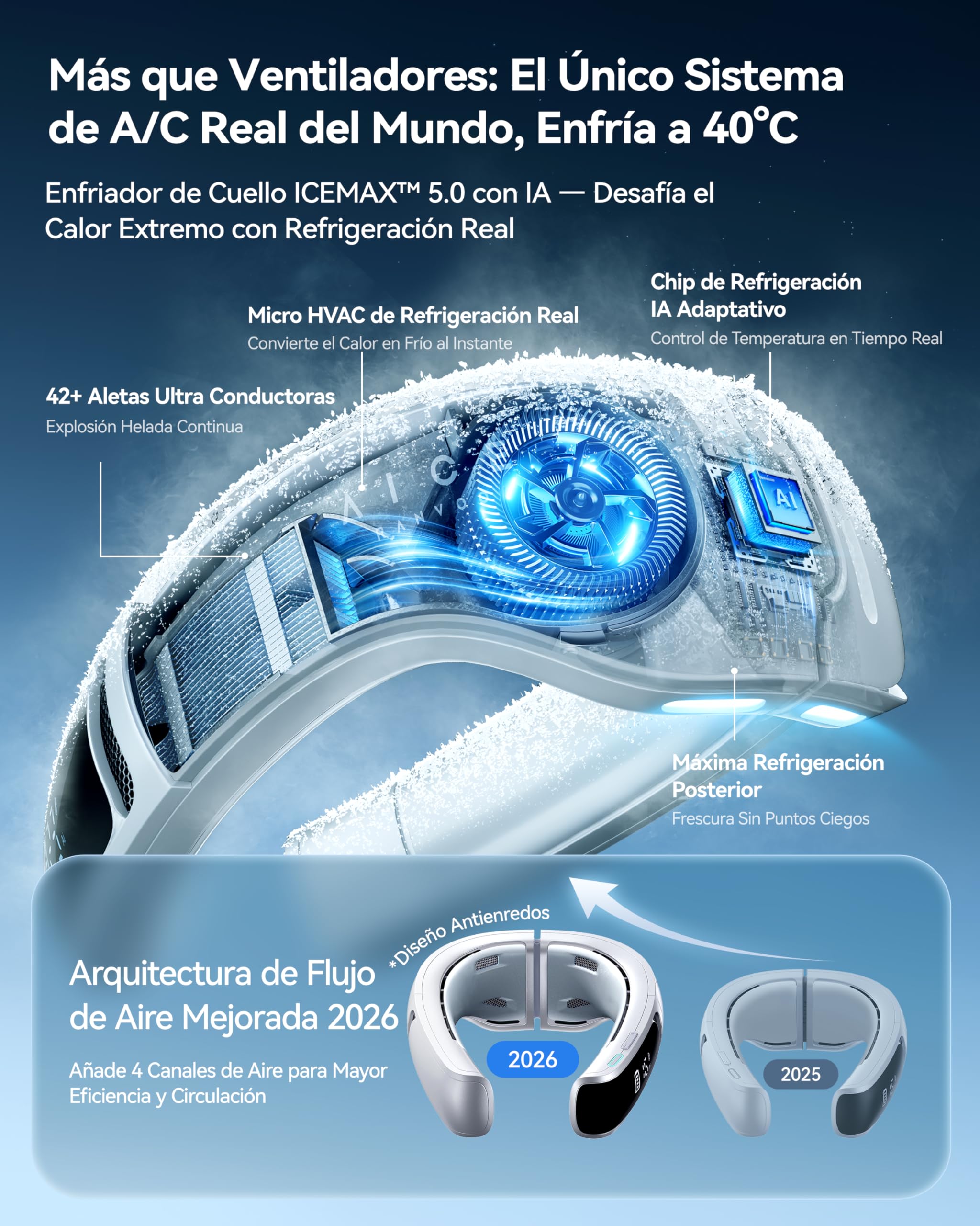 RANVOO AICE LITE MAX 2026 Aire Acondicionado de Cuello con IA, Enfriamiento Real Rápido, Ventilador de Cuello Recargable 6000mAh, Flujo de Aire 720°, Regalo de Verano para Mamá, Blanco Ártico