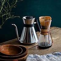 Vista 5 de Chemex - Chettle de cuello de cisne de acero inoxidable - cepillado