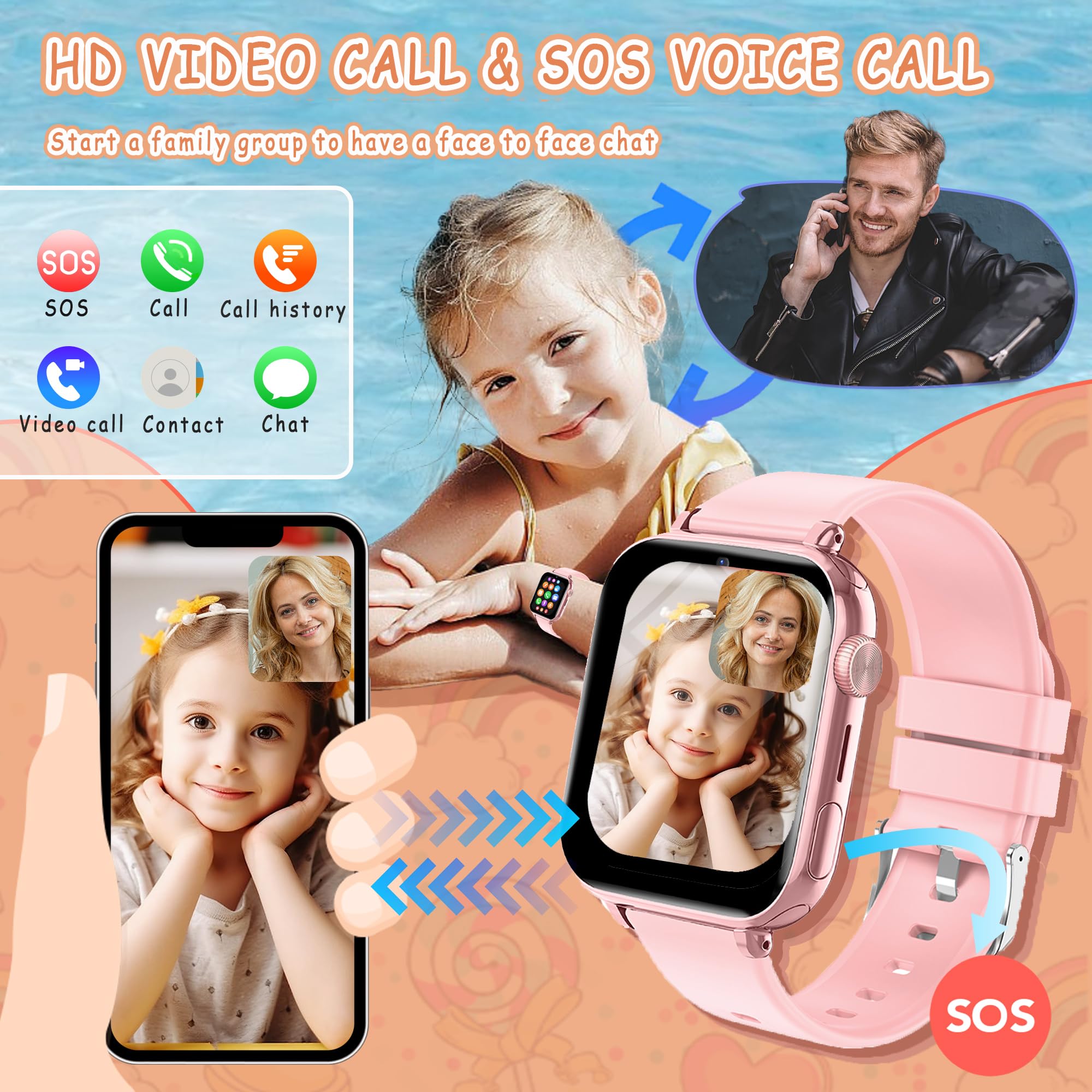Kinder Smart Watch 4G mit GPS, Videoanruf, SOS, Geschenk für Mädchen Junge