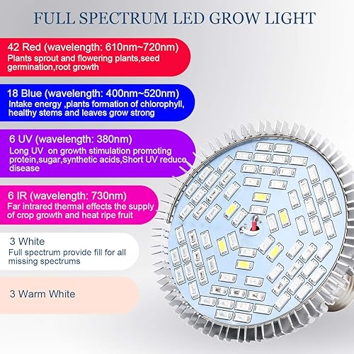 Miniatura 3 de EAGLOD - Bombilla de crecimiento de 50 W para plantas de interior PRA30 E26 LED para cultivo de plantas lámpara de crecimiento completo cuello de