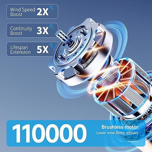 Miniatura 3 de Plumero de aire eléctrico, soplador de aire, plumero portátil de mano de 110000 RPM, repuesto para plumero de aire enlatado comprimido, ecológico,