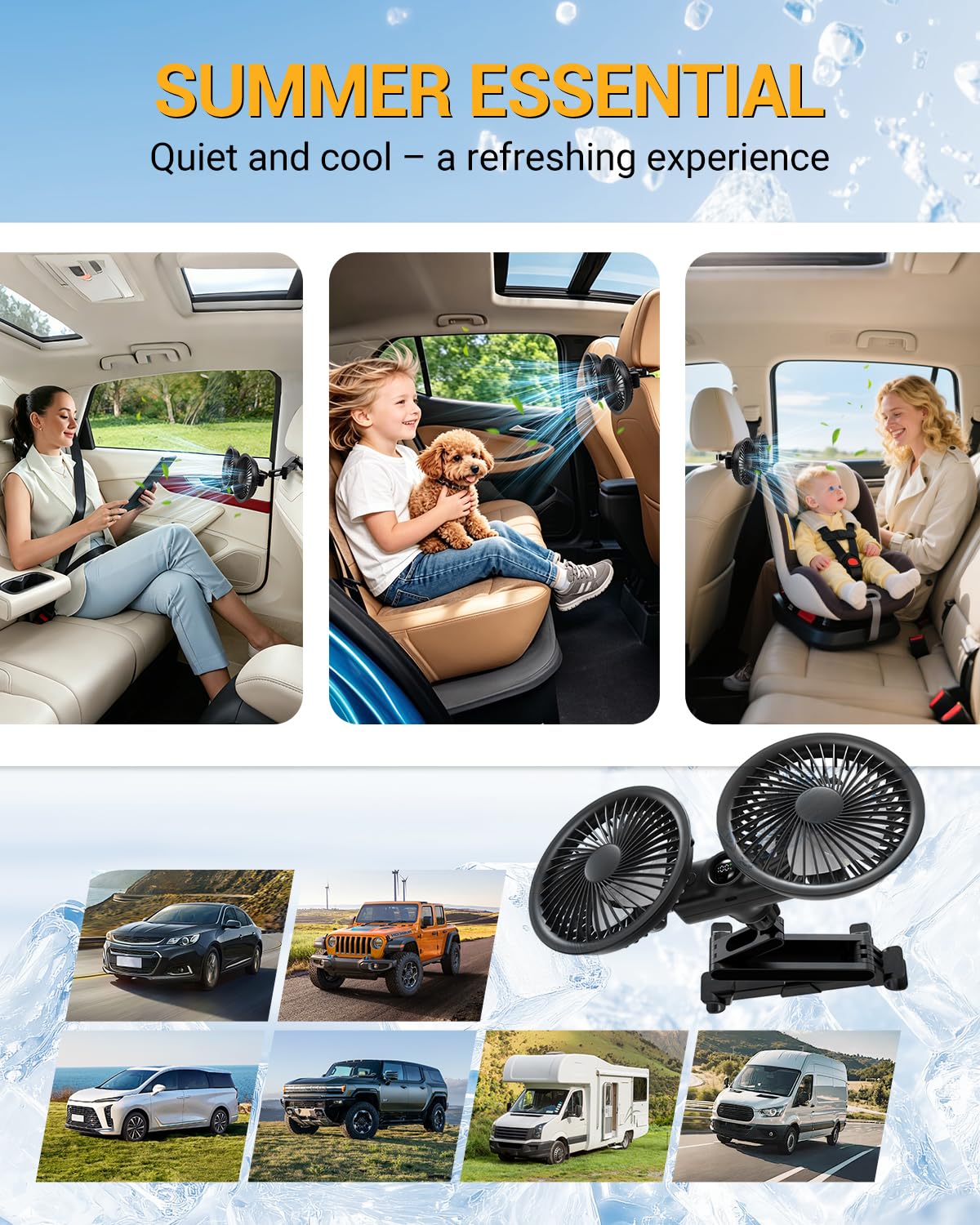 Ventola per Auto USB C Ventilatore Auto Doppia Testa Ventilatore per Sedile Posteriore 5V/2A Rotazione a 360°con 3 Velocità e Display Digitale per Camion SUV RV Cani