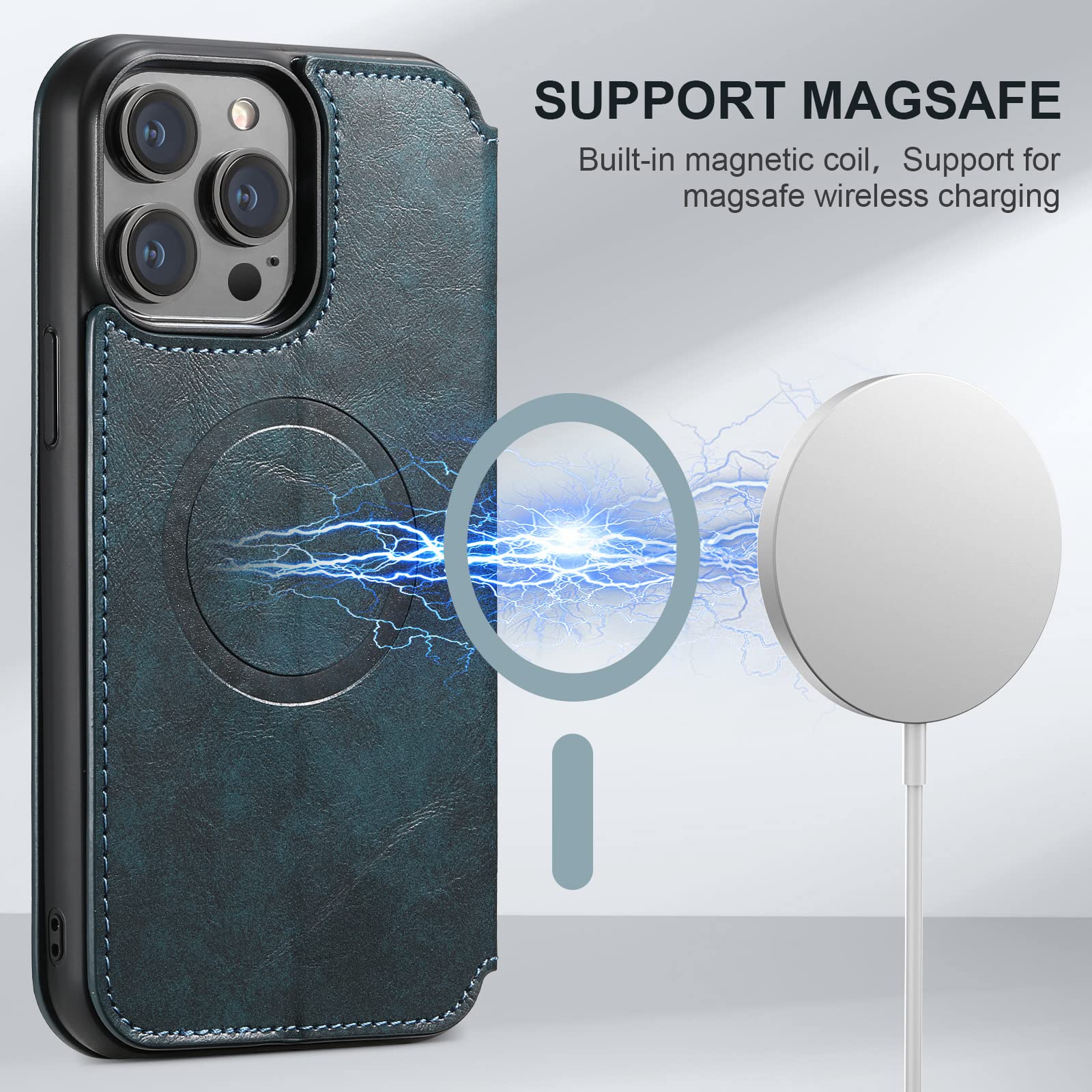 Custodia in pelle per iPhone 16 Pro Max/16 Pro/16 Plus/16, ultra sottile, a portafoglio, con chiusura magnetica, con supporto per carte di credito, supporto per ricarica wireless magnetica
