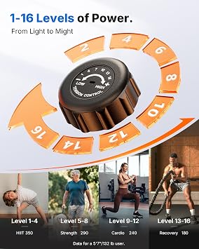 Merach Elliptical Machine, Elliptical Exercise Machine for Home with Hyper-Quiet Magnetic Drive System, Elliptical Training Machines with16.5-19IN Stride, Automatic Resistance, 400lbs Capacity