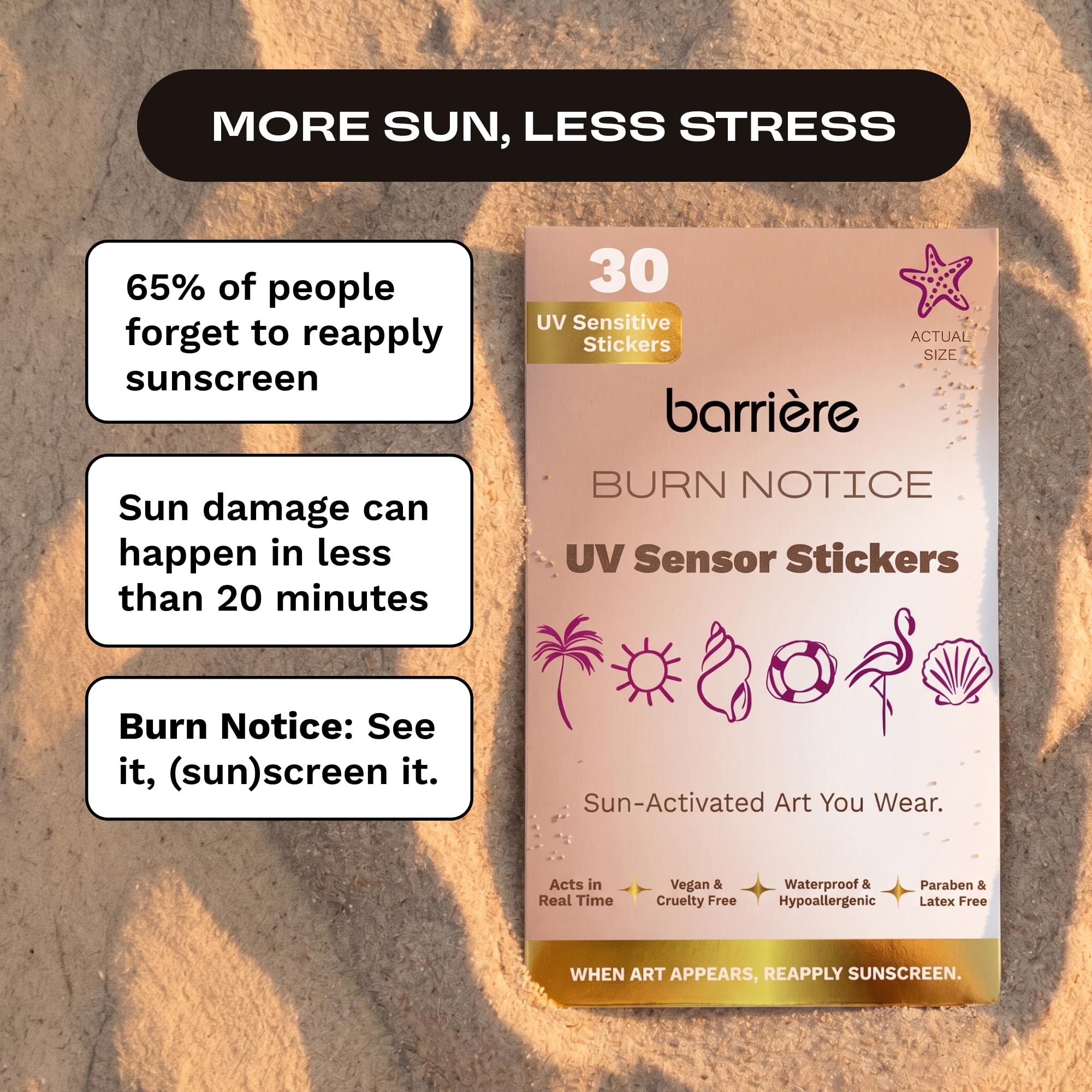 Burn Notice UV Sensitive Stickers - 30 Count UV Detection Stickers — Amazon image 5