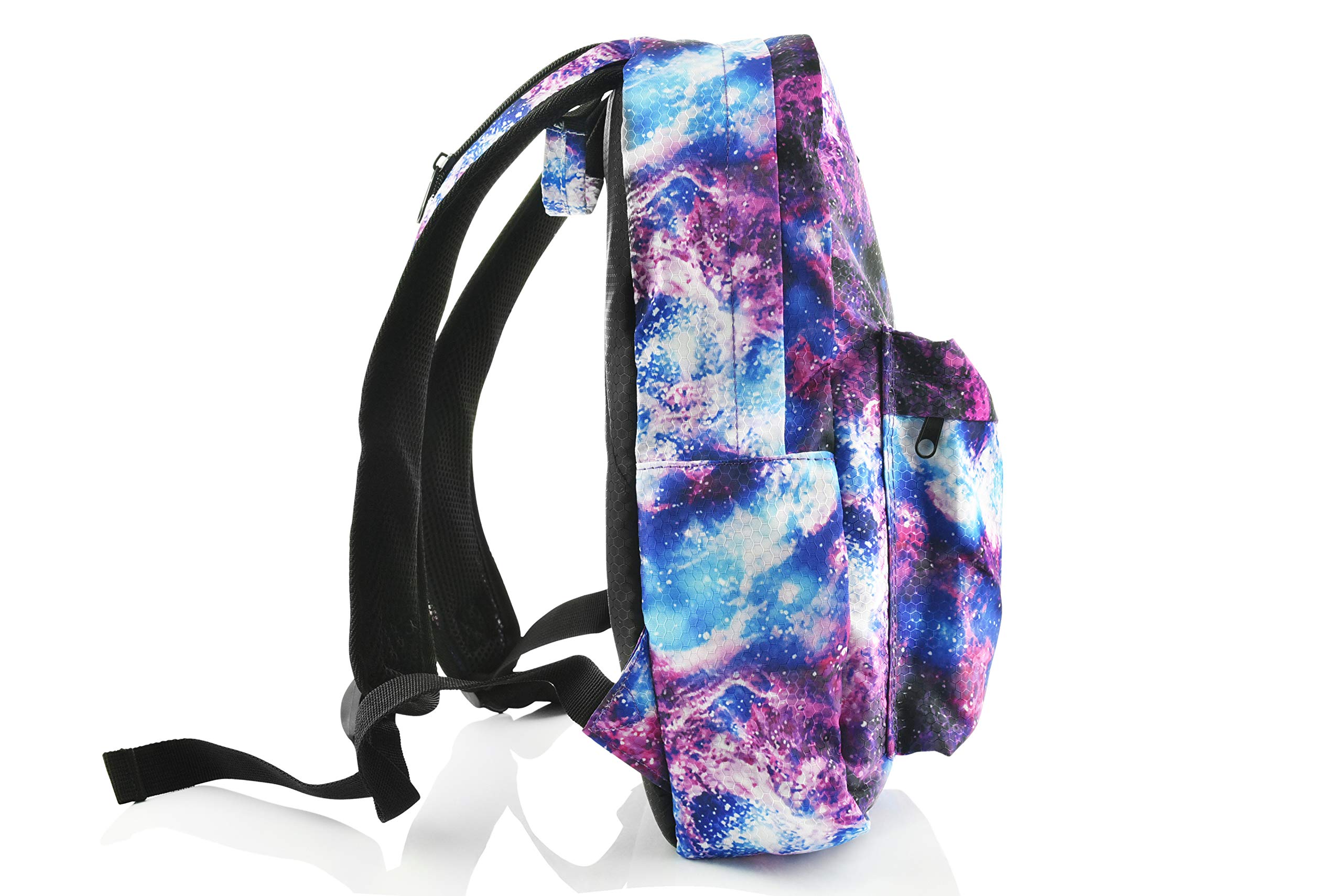 Amazon.com: KANDYPACK: Hydration Packs