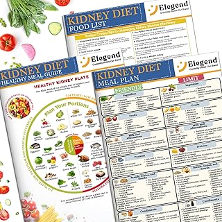Elegend Kidney Disease Food Chart – Foods to Eat & Avoid for Kidney Health, Low Potassium Grocery List and Kidney Diet Guide, Shopping List for Beginners, Renal Diet Plan and Kidney Awareness